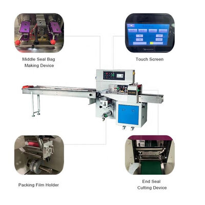 قیمت مناسب دستگاه بسته بندی اتوماتیک 120 عددی / حداقل 260 میلی متری برای ماسک پزشکی آنلاین